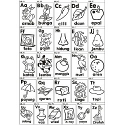 Malay Alphabet (L) Malay Alphabet (L)